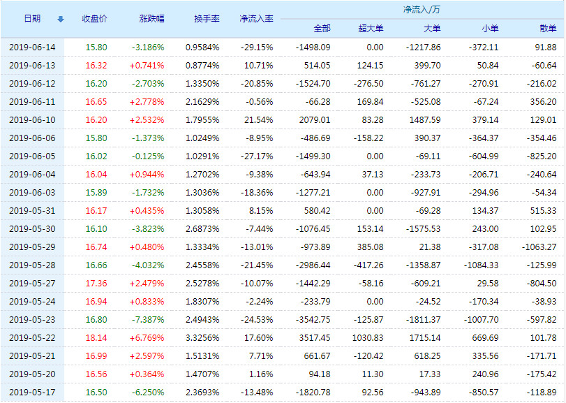 關(guān)于300130新國都股票的全面解析，300130新國都股票全面解析與探討