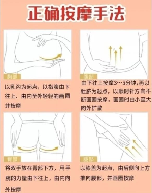 發(fā)燒按摩5分鐘快速退燒圖解教程，快速退燒按摩教程，5分鐘圖解指南