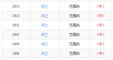 揭秘背后的秘密與策略之道