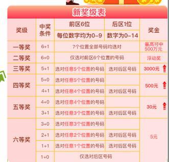 澳門六星彩綜合開獎結(jié)果及彩票背后的故事，澳門六星彩開獎結(jié)果與彩票背后的故事揭秘