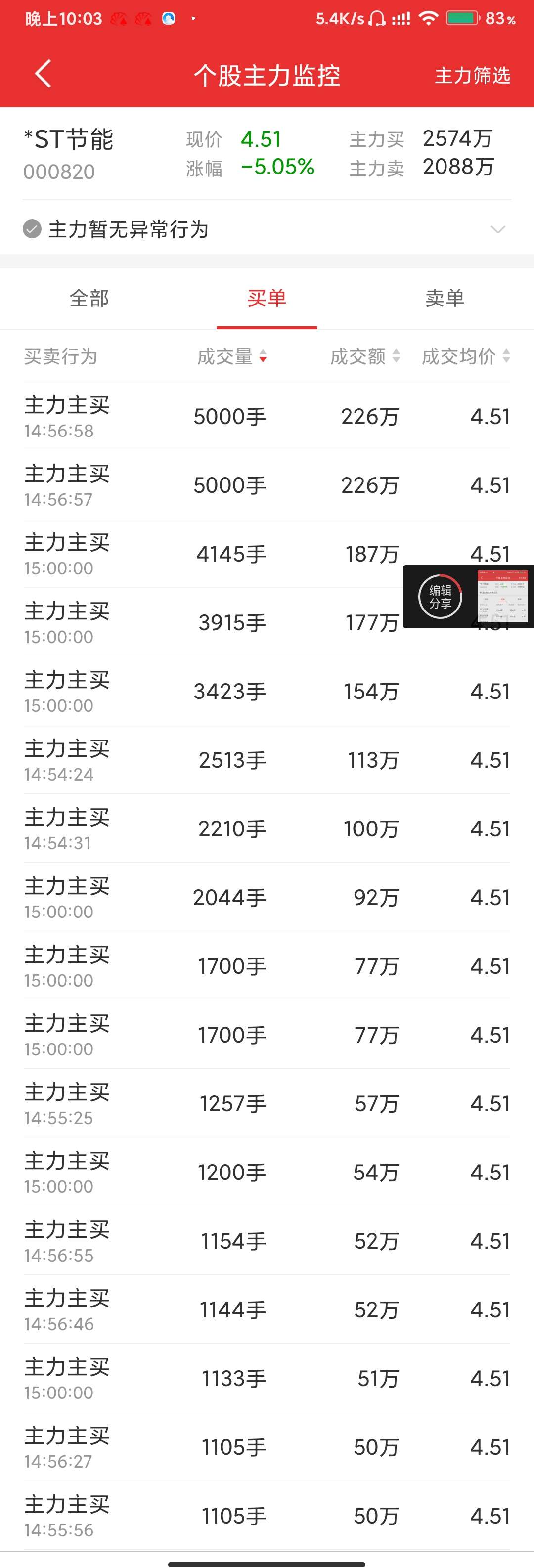 策略與秘密之道