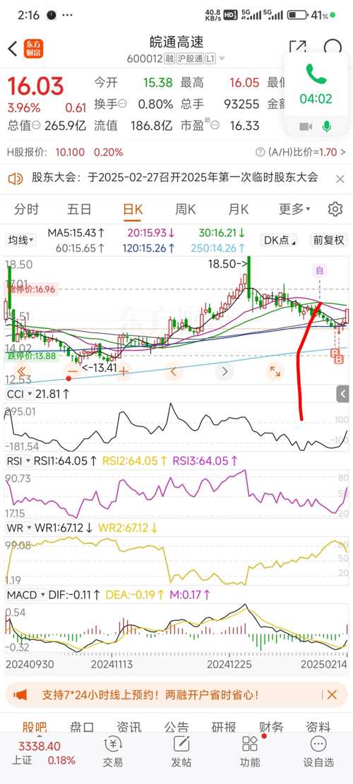 皖通高速股票的投資價值分析，皖通高速股票的投資價值深度解析