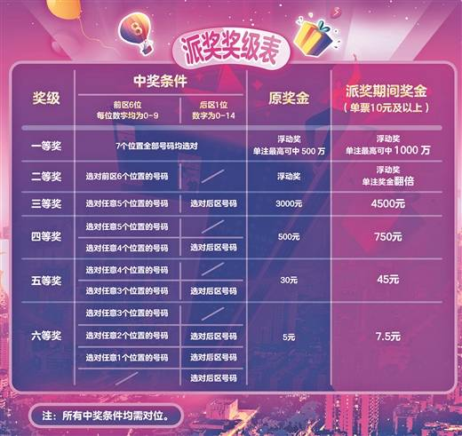 澳門六星彩綜合開獎結(jié)果，揭秘彩票背后的秘密，澳門六星彩綜合開獎結(jié)果揭秘，彩票背后的秘密大揭秘