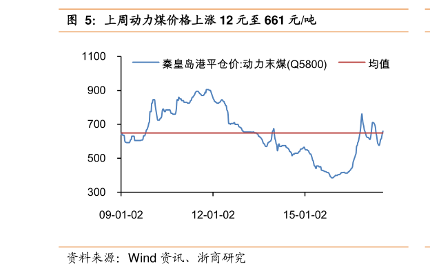關(guān)于股票行情分析，探索300379股票的動態(tài)與前景展望，股票行情分析，探索代碼300379的動態(tài)走勢與未來前景展望