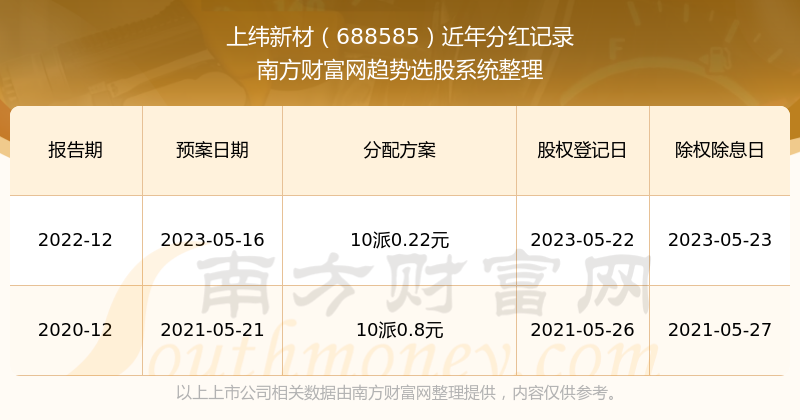 揭秘2025新澳歷史開獎(jiǎng)記錄第69期，開獎(jiǎng)數(shù)據(jù)與趨勢分析，揭秘新澳歷史開獎(jiǎng)記錄第69期，開獎(jiǎng)數(shù)據(jù)與趨勢深度解析