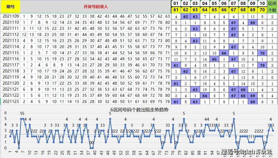 白小姐三肖三期必開獎(jiǎng)虎年快樂——揭秘彩票背后的秘密與策略，揭秘彩票背后的秘密與策略，白小姐三肖三期必開獎(jiǎng)虎年快樂探討彩票策略與真相