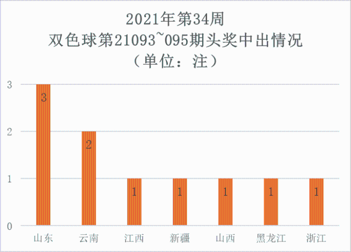 澳門彩票開獎最新動態(tài)，探索2021年最快開獎現(xiàn)場！，澳門彩票最新開獎動態(tài)，2021年快速開獎現(xiàn)場揭秘！