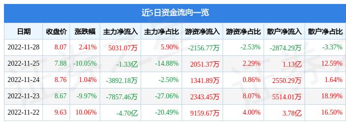 探索太龍藥業(yè)股吧，最新動(dòng)態(tài)與前景展望，太龍藥業(yè)股吧深度探索，最新動(dòng)態(tài)與前景展望