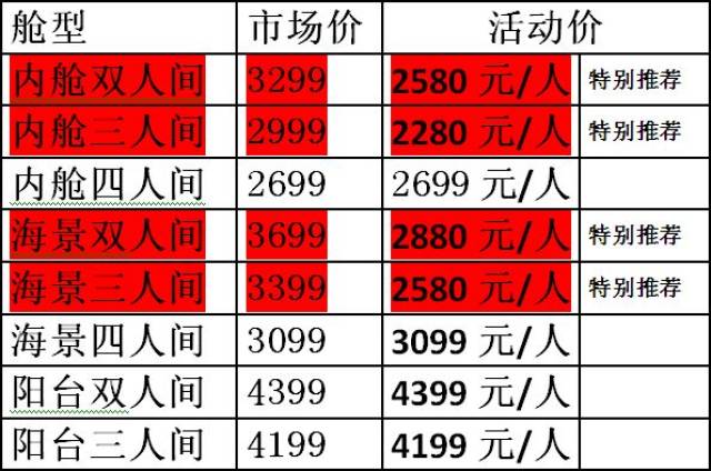 豪華游輪價(jià)格解析，豪華游輪多少錢(qián)一艘？，豪華游輪價(jià)格深度解析，揭秘豪華游輪價(jià)格究竟多少？