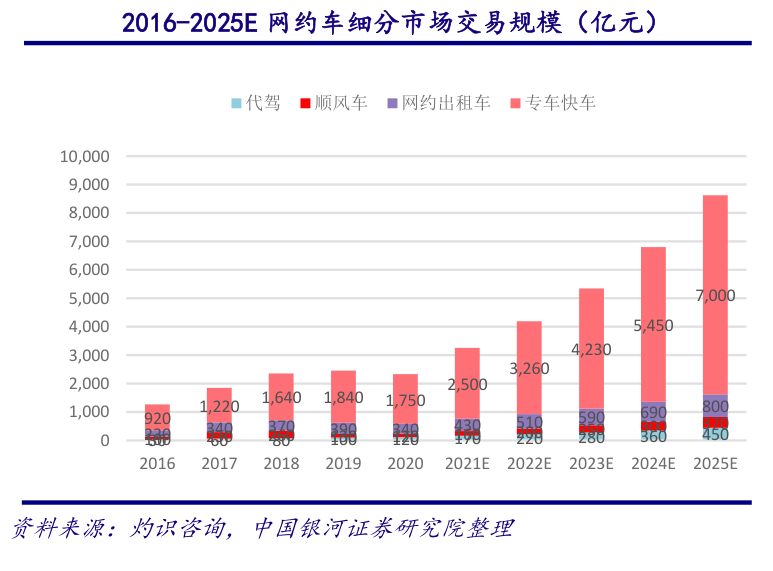 探索澳門最快開獎網(wǎng)，未來在2025的機遇與挑戰(zhàn)，澳門最快開獎網(wǎng)，未來三年（2025）的機遇與挑戰(zhàn)探索
