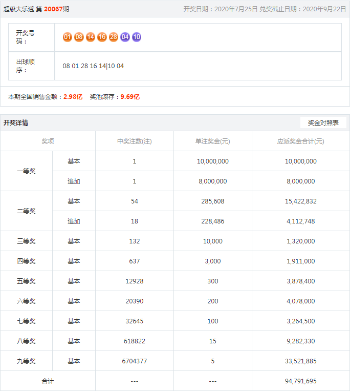 王中王一肖一中今晚開獎號——深度解析彩票背后的秘密，彩票背后的秘密，王中王一肖今晚開獎號碼深度解析