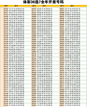 新澳門六開彩開獎(jiǎng)結(jié)果2020年，回顧與分析，澳門六開彩開獎(jiǎng)結(jié)果回顧與分析，聚焦2020年數(shù)據(jù)