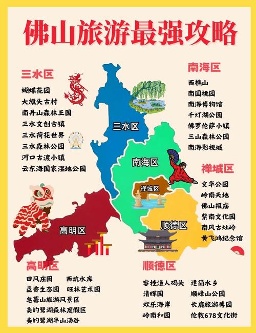 佛山景區(qū)旅游景點(diǎn)排名前十——探索嶺南文化的魅力，佛山景區(qū)旅游景點(diǎn)排名前十，嶺南文化魅力探索之旅