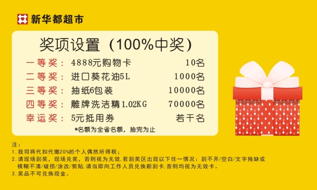 揭秘管家婆彩票中獎秘籍，如何贏得管家婆100大獎？，揭秘彩票中獎秘籍，如何贏得管家婆大獎？