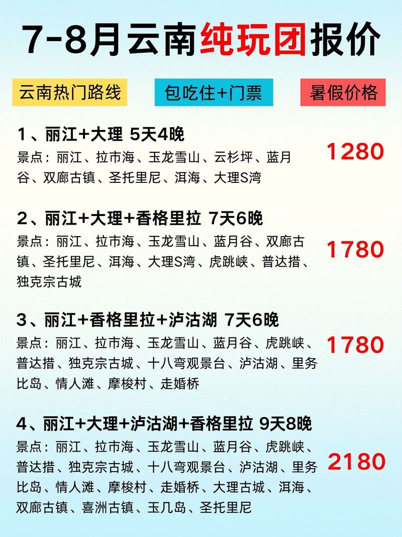 云南旅游跟團六天報價詳解，一次完美的旅行體驗，云南六天跟團游詳細報價，打造完美旅行體驗