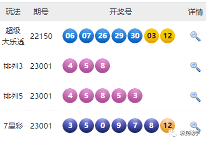 2023年澳門六開彩開獎結果實時查詢指南,澳門六開彩實時開獎結果查詢指南(2023版)