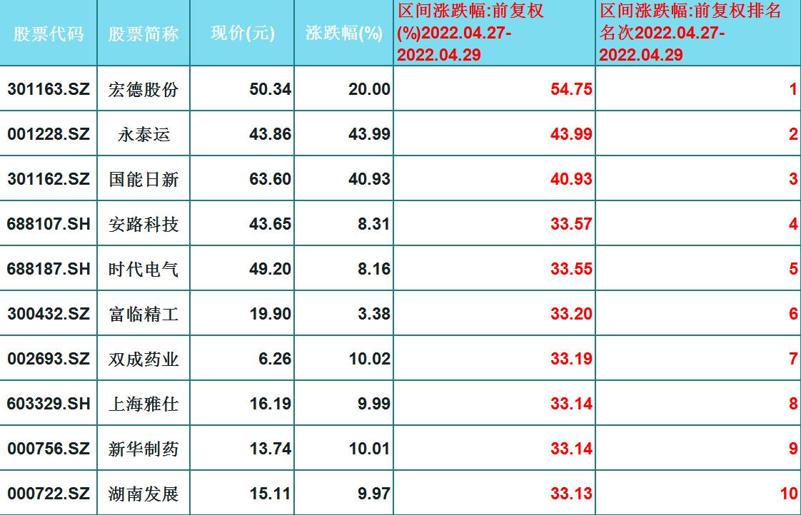 富瀚微股票，深度解析與市場前景展望，富瀚微股票深度解析及市場前景展望