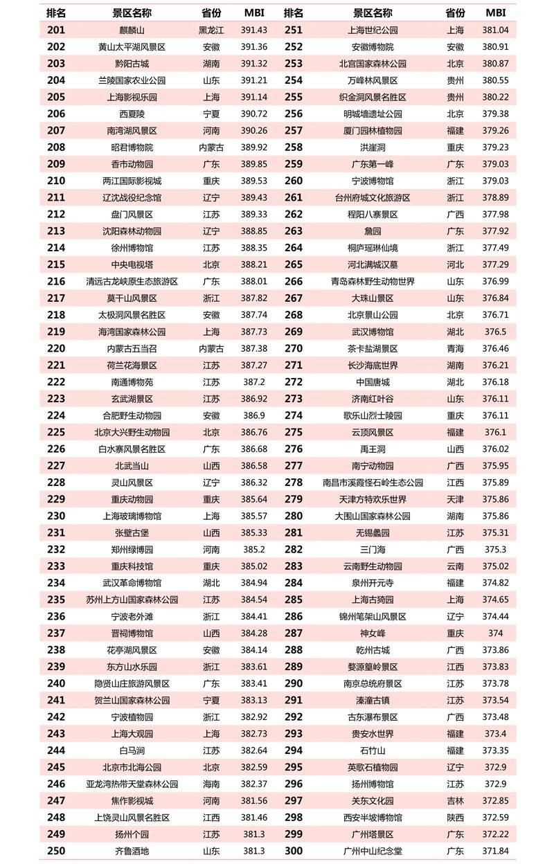 揭秘劉伯溫預(yù)測(cè)智慧，揭秘生肖運(yùn)勢(shì)，揭秘四肖選一肖三中三的神秘面紗，揭秘劉伯溫預(yù)測(cè)智慧與生肖運(yùn)勢(shì)，探尋四肖選一肖的神秘運(yùn)勢(shì)學(xué)奧秘