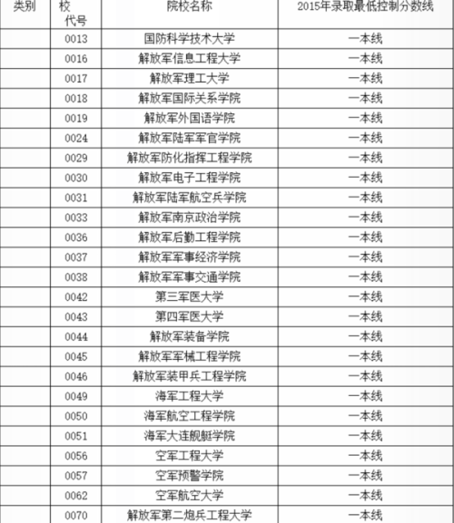深度解析報(bào)告