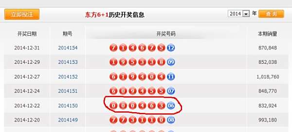 贏取豐厚獎(jiǎng)勵(lì)