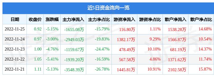 ST金洲（股票代碼，000587）股吧深度解析，ST金洲（股票代碼，000587）股吧全面深度解析