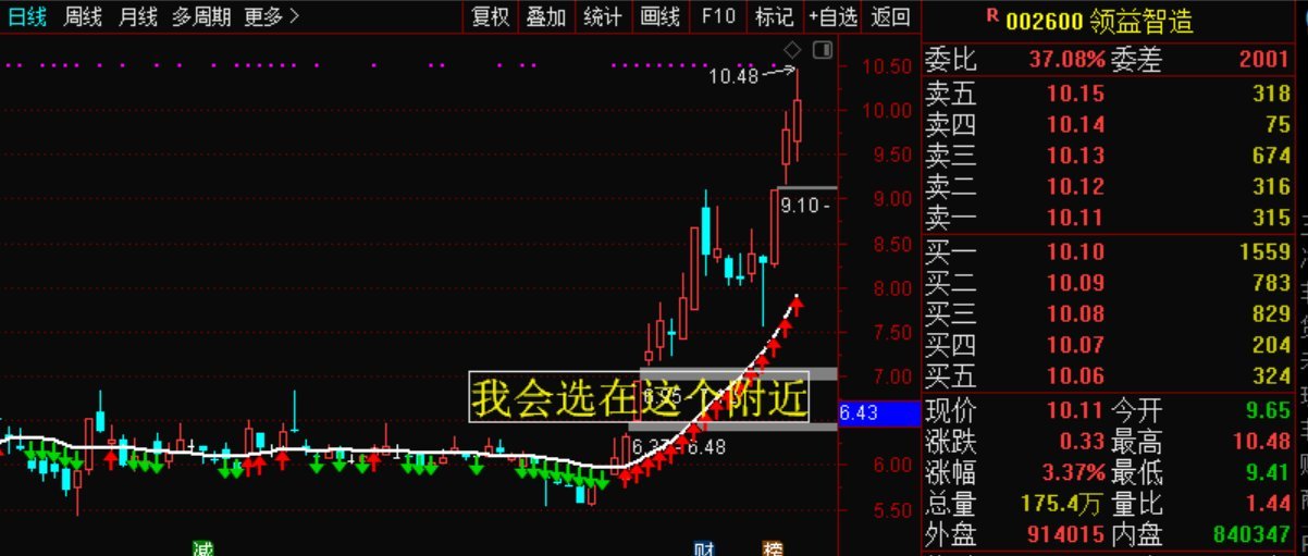 股票002463，深度解析與前景展望，股票002463深度解析與未來前景展望