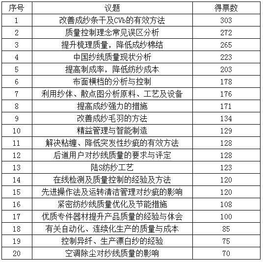2025澳彩開獎記錄查詢表，全面解析與實用指南，2025澳彩開獎記錄查詢表全面解析與實用指南