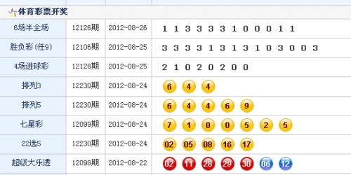 澳門生肖彩開獎(jiǎng)結(jié)果六號(hào)深度解析，澳門生肖彩六號(hào)開獎(jiǎng)結(jié)果深度解析