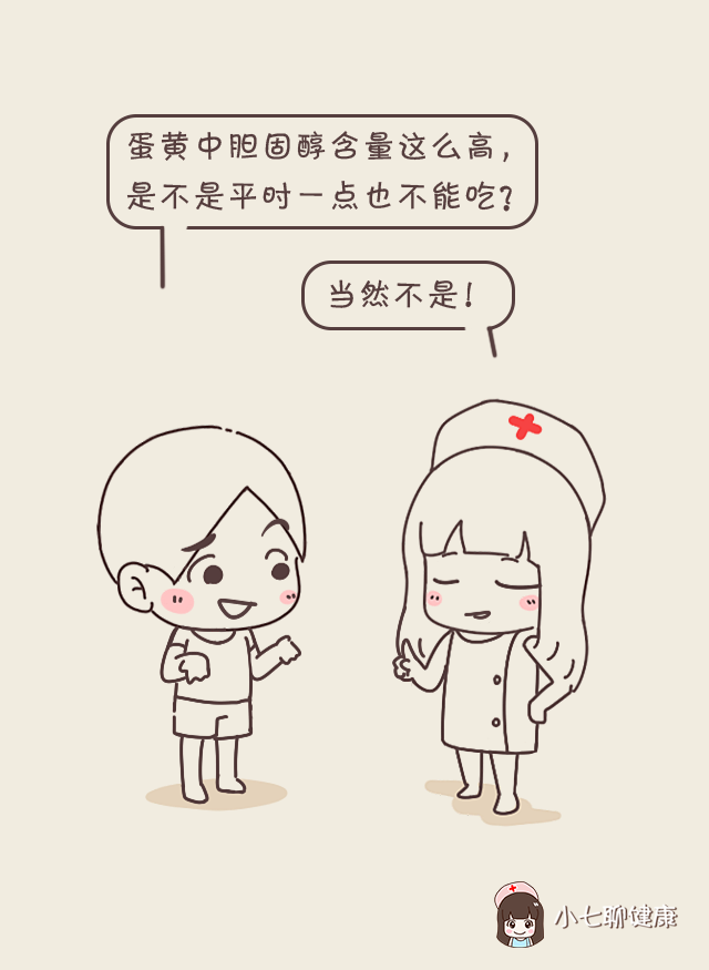 女性總膽固醇偏高，原因、危害及應(yīng)對(duì)措施，女性總膽固醇偏高，原因、危害與應(yīng)對(duì)策略