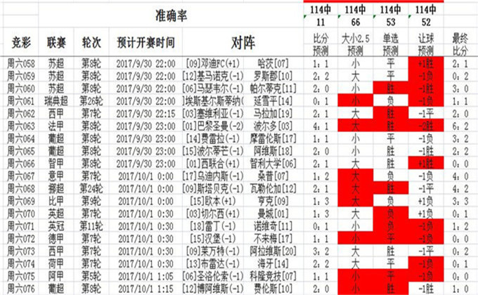 82693.cσm查詢澳彩七肖七碼