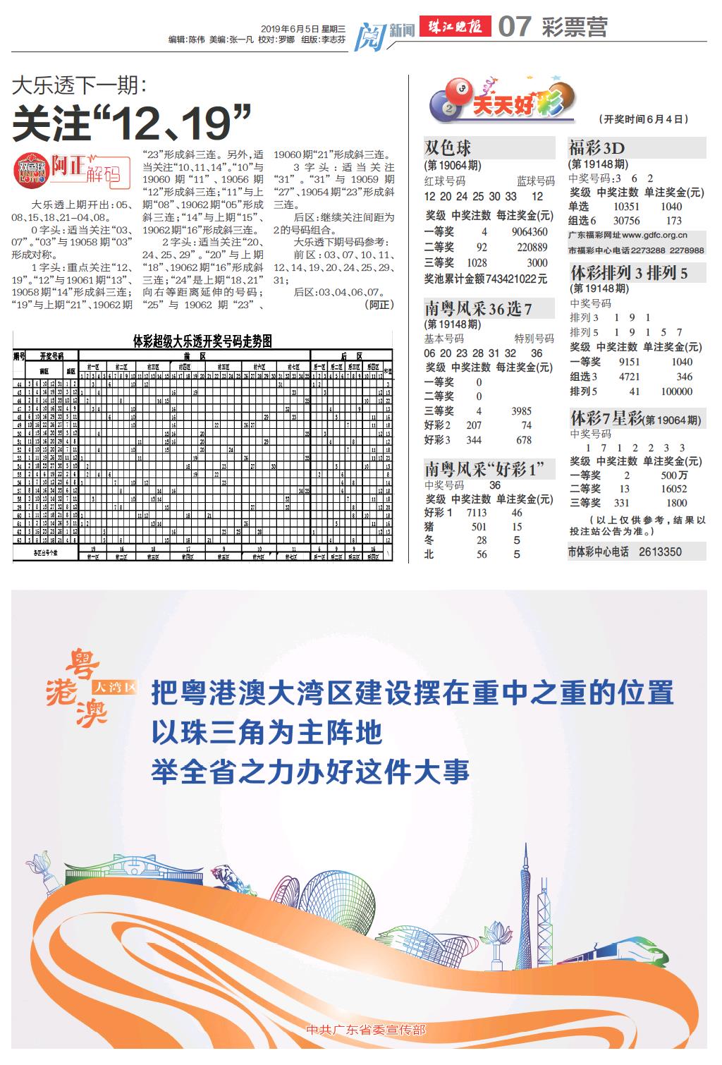 預(yù)測分析，探索未來的新澳門天天開好彩大樂透開獎(jiǎng)號碼趨勢（2025展望），未來新澳門天天開好彩大樂透開獎(jiǎng)號碼趨勢預(yù)測分析（2025展望）