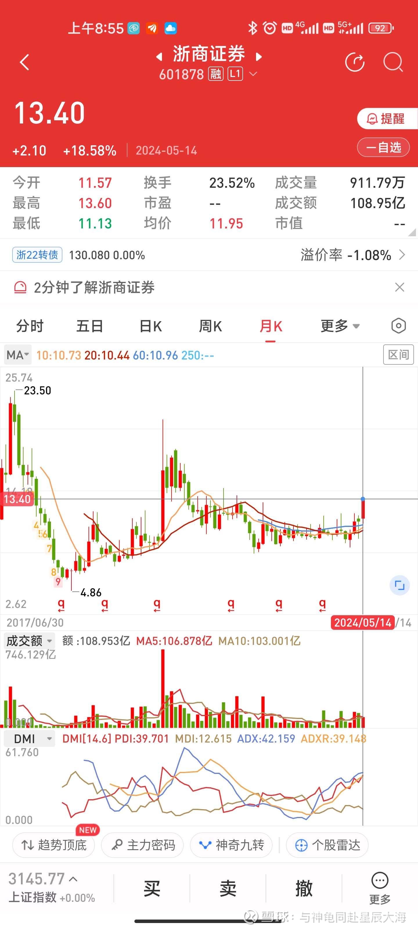 浙商證券股票行情分析——聚焦601878股票，浙商證券股票行情深度解析，聚焦代碼601878的股票動(dòng)態(tài)