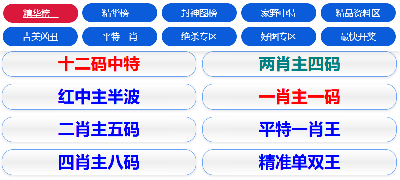 2025澳門(mén)資料正版大全——全面解析澳門(mén)資訊，澳門(mén)資訊全面解析，澳門(mén)正版資料大全（2025版）