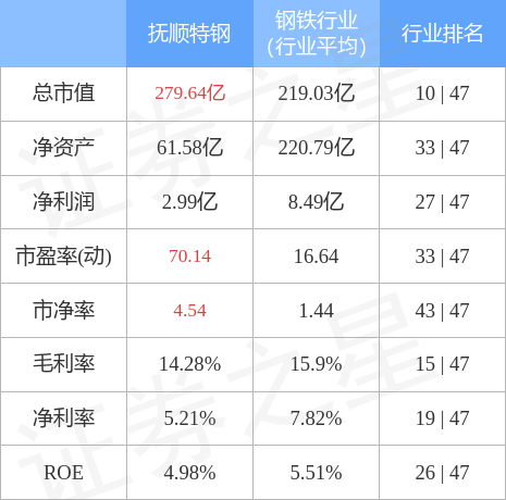 深度解析600399股吧——投資者的樂(lè)園與智慧聚集地，深度解析600399股吧，投資者樂(lè)園與智慧匯聚地