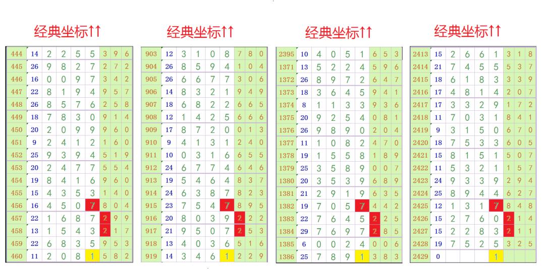 中國王中王一肖三碼，深度解讀與SEO優(yōu)化策略，中國王中王一肖三碼深度解讀與SEO優(yōu)化策略指南