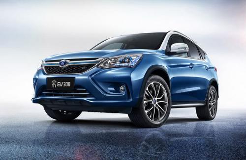 比亞迪股票股吧，投資前景深度解析，比亞迪股票投資前景深度解析，股吧熱議的熱門話題