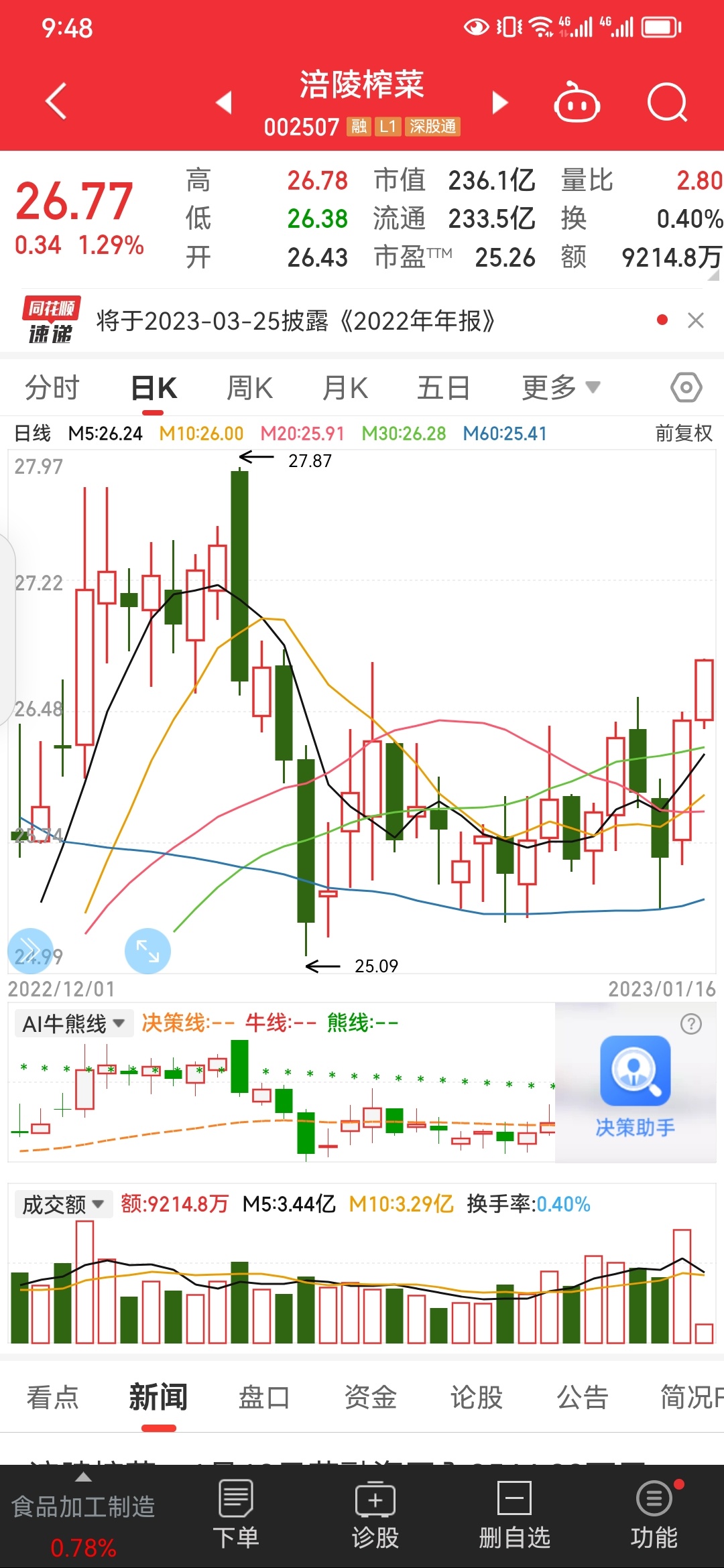 關于股票002324的全面解析，股票002324深度解析與解讀