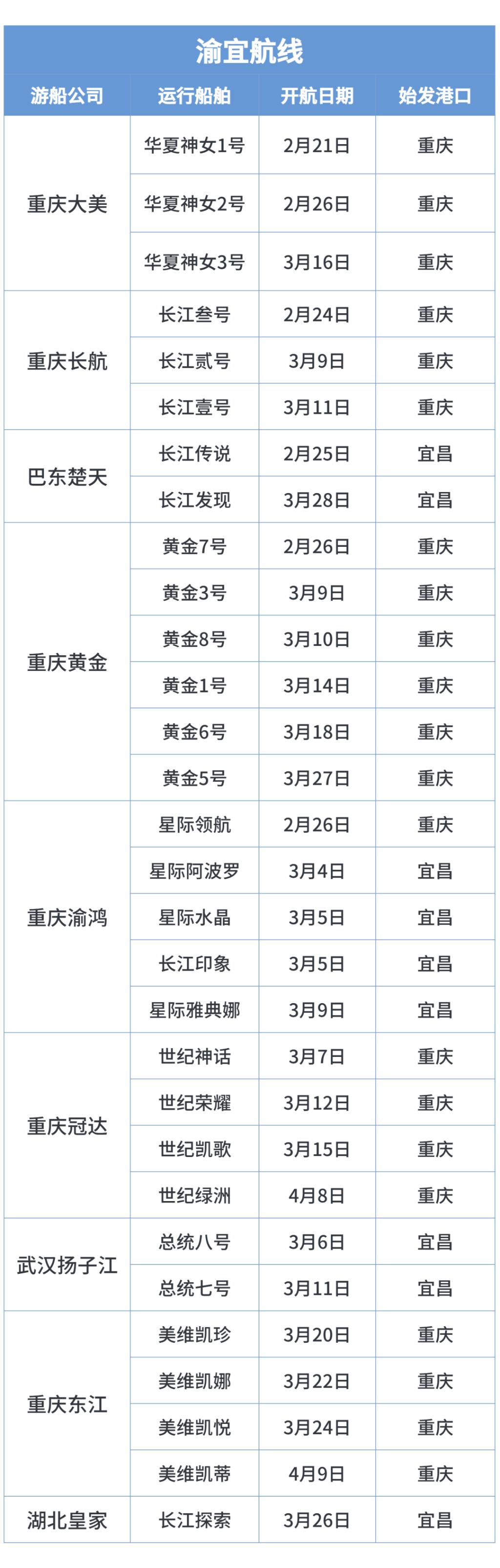 三峽豪華游輪船票，體驗壯麗景色與奢華之旅，三峽豪華游輪船票，壯麗景色與奢華之旅的完美結(jié)合