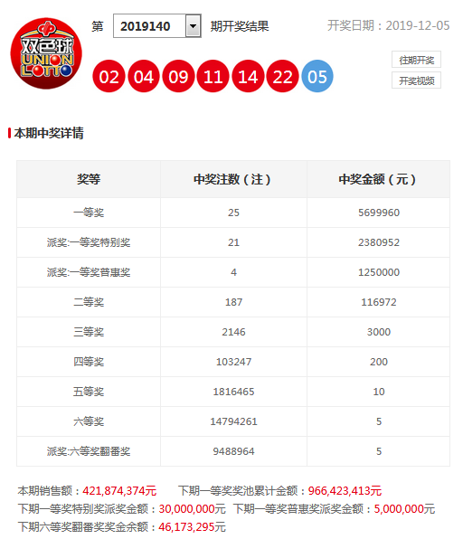 新奧今晚上9點(diǎn)30開獎(jiǎng)結(jié)果，期待與驚喜的交匯時(shí)刻，新奧今晚開獎(jiǎng)時(shí)刻，期待與驚喜的交匯