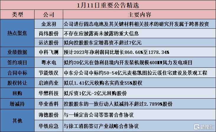 關(guān)于002882股票公告的全面解讀，002882股票公告深度解析