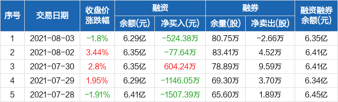 深入了解002063 - 探索其背后的故事與潛力，揭秘002063，背后的故事與潛力探索