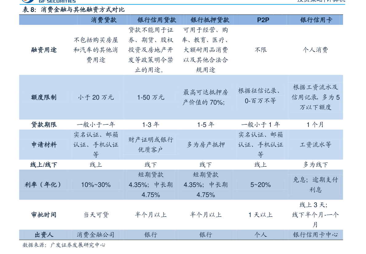 關(guān)于股票行情分析，601158股票的投資前景展望，股票行情分析，展望601158股票投資前景