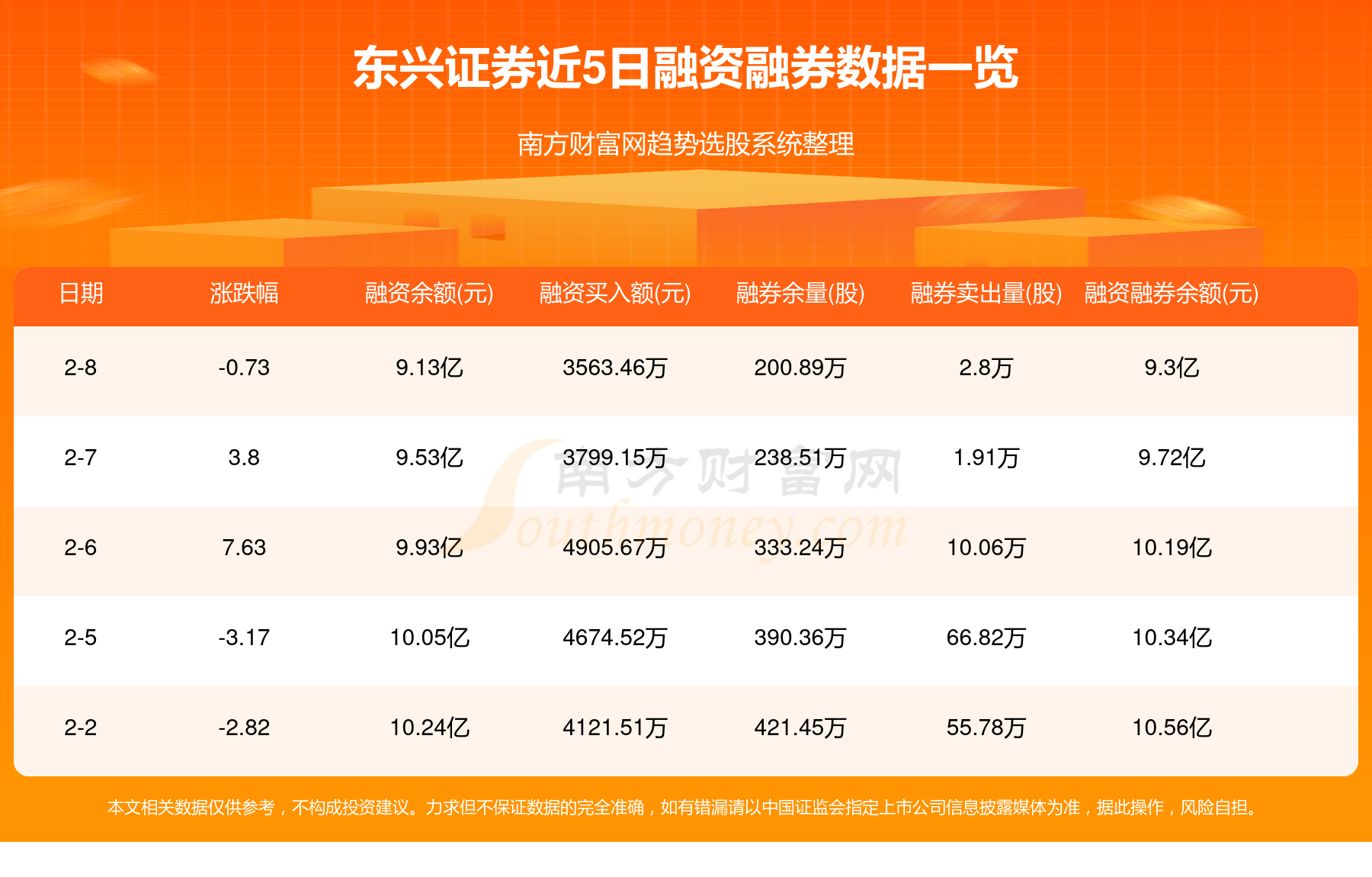 東興證券股吧，深度解析601198股票的投資潛力與挑戰(zhàn)，東興證券股吧投資潛力與挑戰(zhàn)深度解析，股票601198的投資前景探討