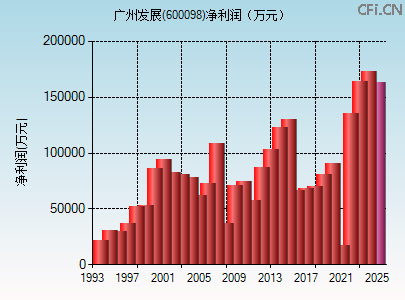 探索數(shù)字600098背后的故事與SEO奧秘，數(shù)字背后的故事與SEO奧秘揭秘，600098的神秘面紗
