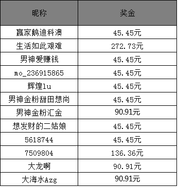 澳門六開獎結(jié)果2025年最新開獎及昨晚開獎詳述，澳門六開獎結(jié)果最新動態(tài)，2025年開獎預(yù)測與昨晚開獎詳述揭秘