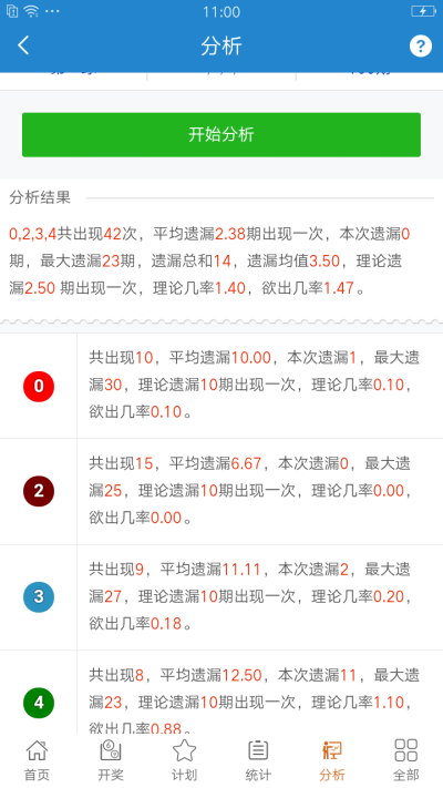 香港鐵算4887最準資料使用方法詳解，香港鐵算4887最準資料使用方法指南