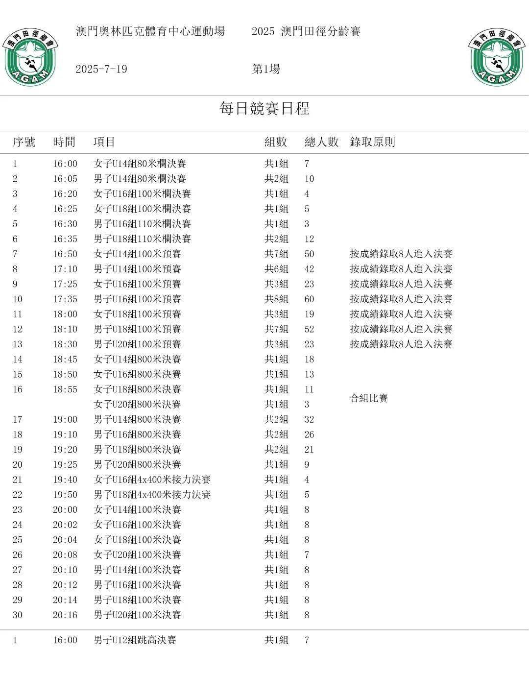 澳門彩票的奧秘，探索2025年澳門彩票搖號記錄，澳門彩票奧秘揭秘，探索2025年搖號記錄全解析