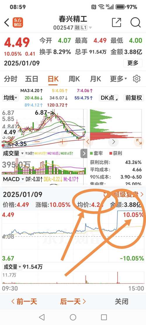 春興精工（002547）股吧，解析公司概況與前景展望，春興精工公司概況解析及前景展望——股吧熱議話題