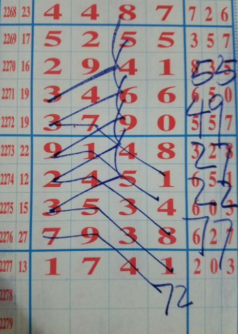 澳門三肖三碼準(zhǔn)精預(yù)測，揭秘黃大仙的神奇準(zhǔn)確率（100%精準(zhǔn)），澳門三肖三碼精準(zhǔn)預(yù)測揭秘，黃大仙預(yù)測準(zhǔn)確率百分百揭秘