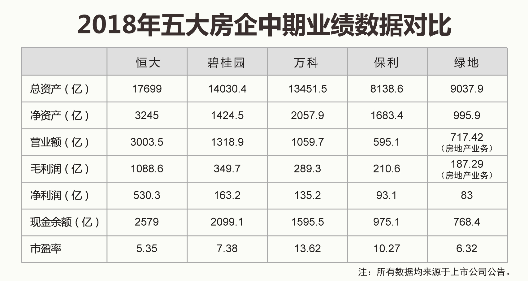 澳門歷史開獎記錄查詢表（2025版）